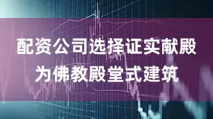 配资公司选择证实献殿为佛教殿堂式建筑