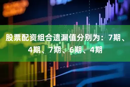 股票配资组合遗漏值分别为：7期、4期、7期、6期、4期